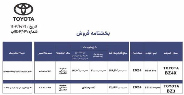 فروش دو خودروی برقی، تویوتا BZ4X و BZ3